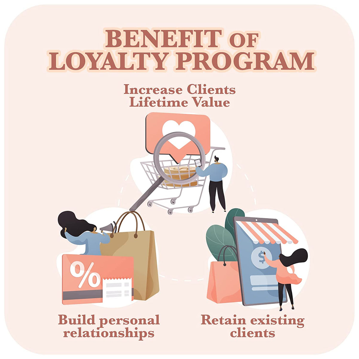 Lash Extension Refill Loyalty Card - 200 pcs