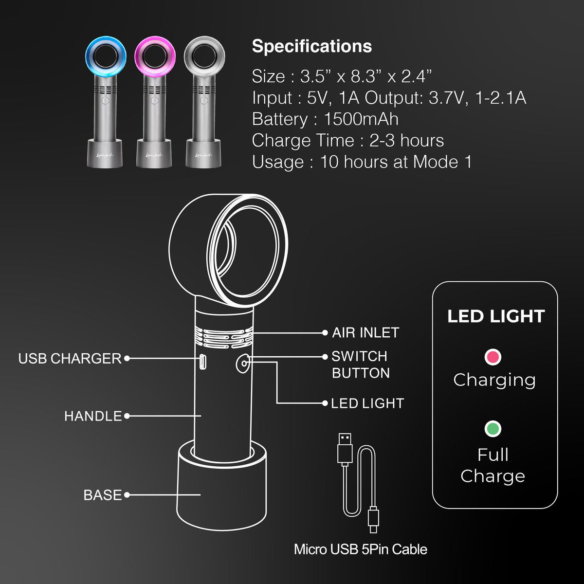 Magic Dryer ( Metallic )