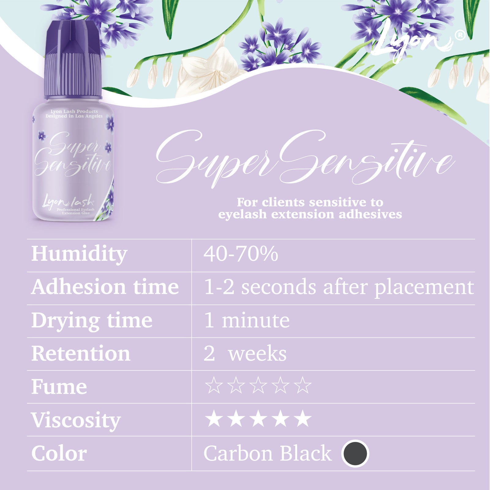 Super Sensitive Adhesive